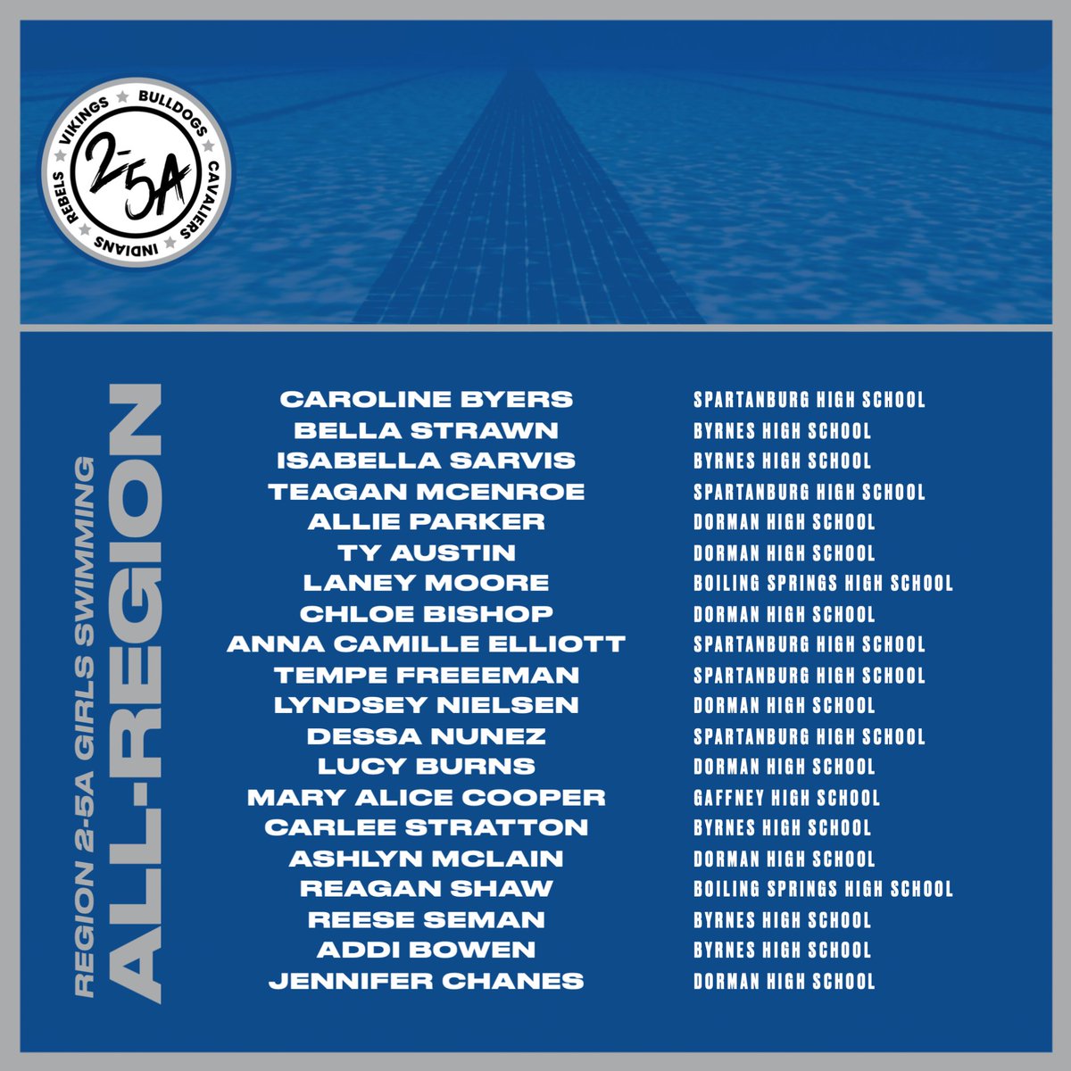 Region 2-AAAAA tweet media