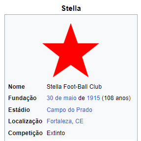 phsm1918's tweet photo. @rodrigoalvesbh @goleadadazoeira 1927 foi inspirado no Stella FC, fundado pelo mesmo criador e presidente do Fortaleza(Alcides Santos), absolutamente nada a ver com o Botafogo. https://t.co/txnfbnnIGn