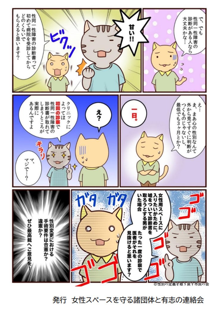 GidTokurei's tweet photo. 今、日本でも、男性器を持ちながら女性に戸籍変更できるかどうかが、最高裁判所で争われています。
メディアでは推進派の報道ばかりされ、海外を周回遅れで後追いしている状況です。
ぜひ、これを見た方は反対の署名を広げてください。 https://t.co/qa3NGosJ0f https://t.co/WEW2okvmYJ