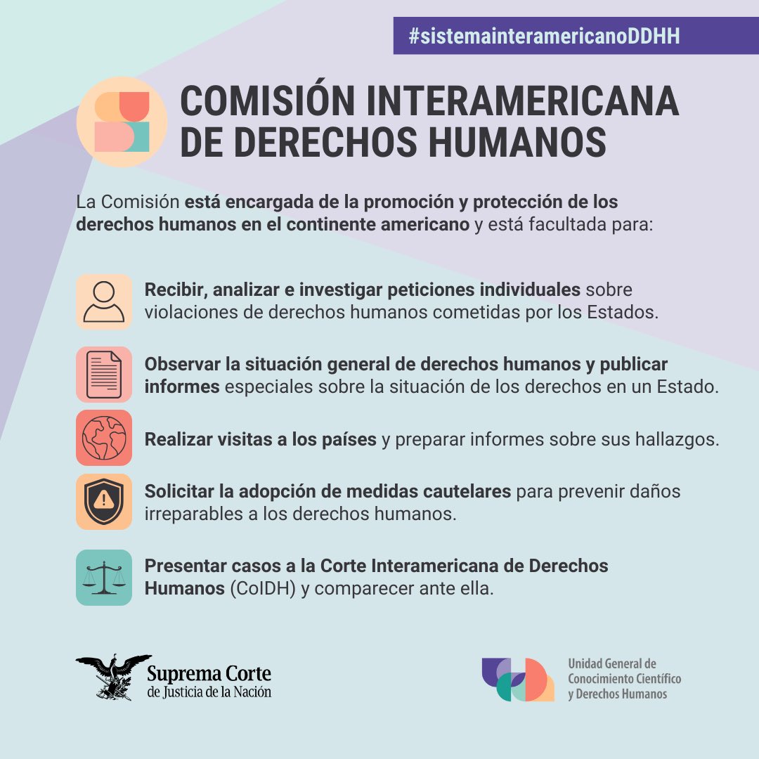 ddhh_scjn's tweet photo. 🔎La Comisión Interamericana de Derechos Humanos es un órgano autónomo de la Organización de Estados Americanos que promueve la observancia de los derechos humanos en el continente.
⁉️¿Cuáles son sus funciones?
#CIDH #DerechosHumanos https://t.co/pEwPwNew9o
