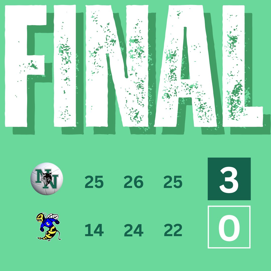 NormanNorthVB's tweet photo. 🏐 North Volleyball 🏐 vs Choctaw

TWolves sweep the Yellowjackets in the final regular season match 🧹

#GoNorthVB #GoTwolves #OKpreps https://t.co/S4eiMQGyBh