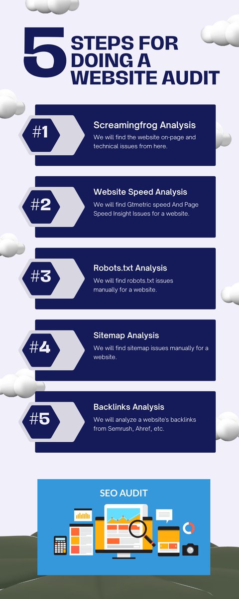 I will provide professional website audit with SEO action plan because I'm an SEO Website Audit Report Expert
#seoaudit #websiteaudit #seoreport #seoactionplan #siteaudit