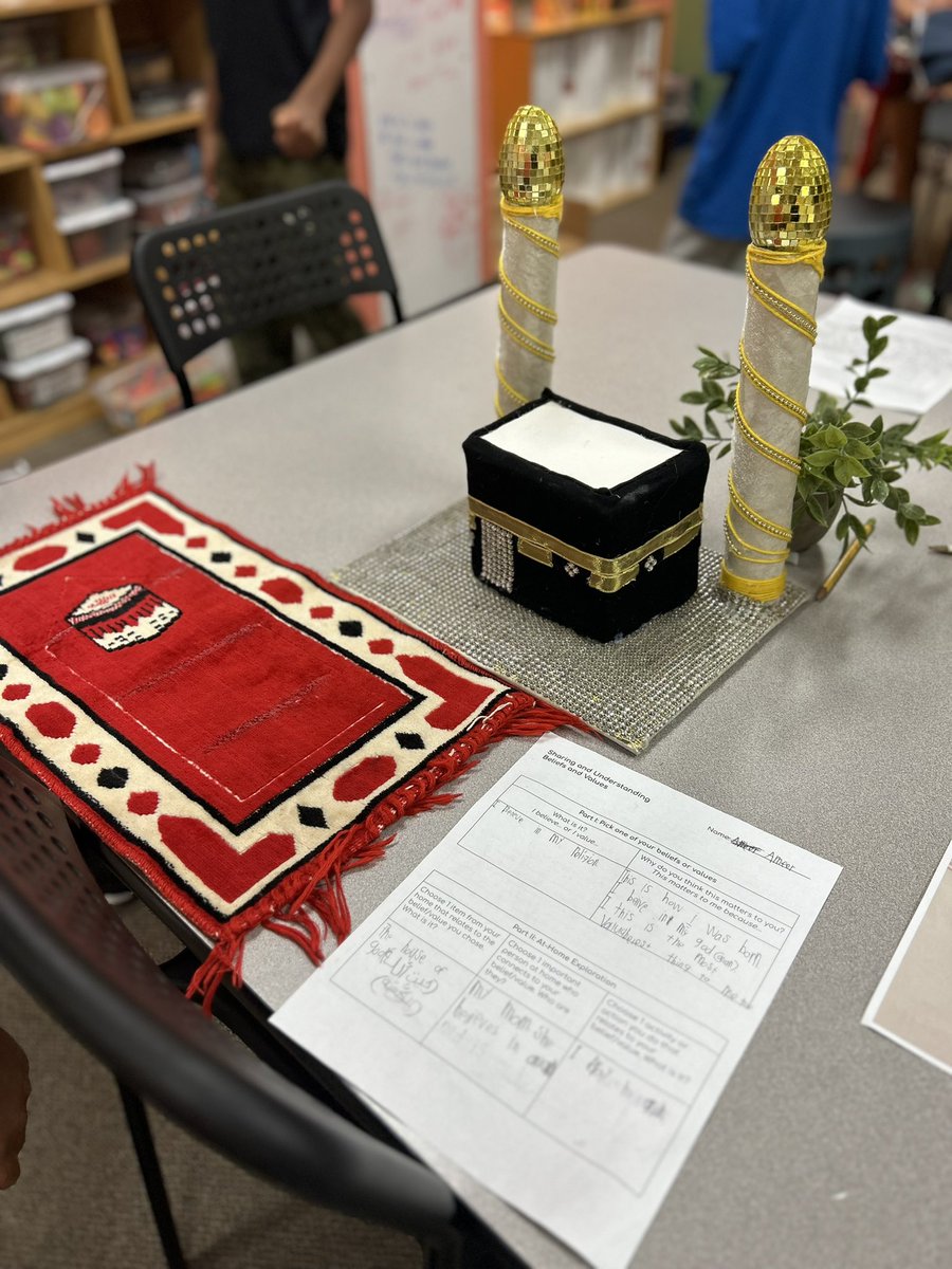 Ms_Prest0n's tweet photo. Such a great way to close out our Who We Are Unit about beliefs and values! We did a gallery walk showcasing an item connected to a specific belief or value. 🖤 Big connections were made between our personal values and the people in our lives who influence them! @briarmeadowK_8 https://t.co/OVVKHHj4fA