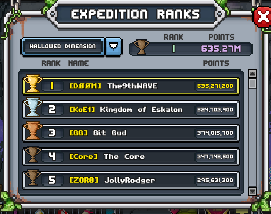 Planistorun's tweet photo. @BHBitverse In Honour Of "MeJobu#Q2D8RXJ" Hitting Level 1000 In Bit heroes quest Our Guild Has Decided To Annihilate The Expedition With One Of The Highest Scores All Around The Board. Congrats to MeJobu on this incredible feat. https://t.co/ZMb2tbBkgT