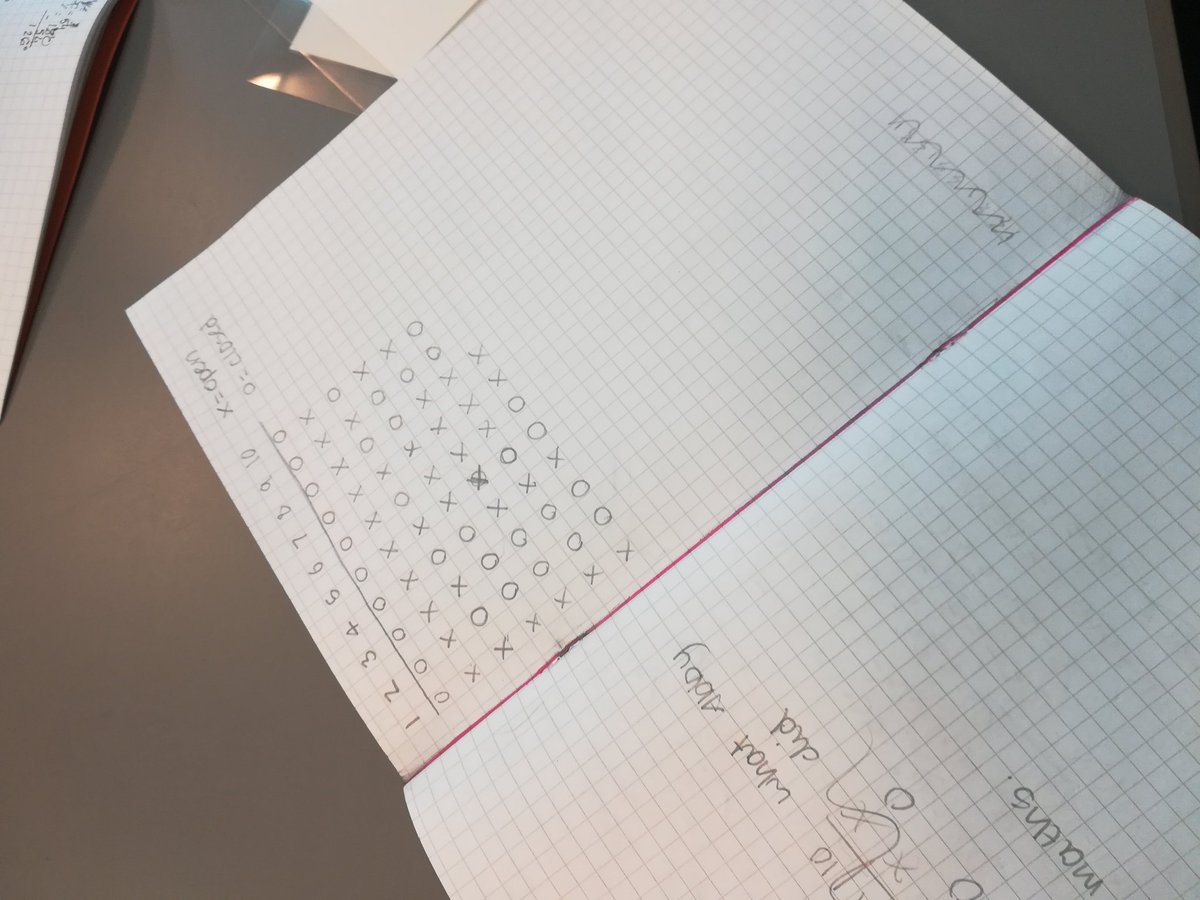 Hazlehead Academy Maths & Numeracy tweet media