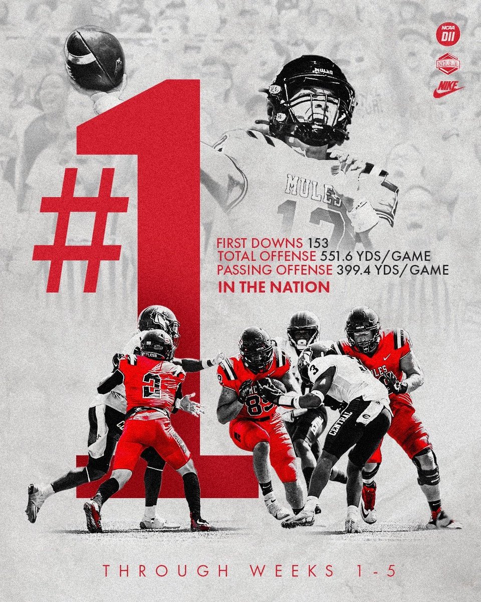 Mules Football tweet media