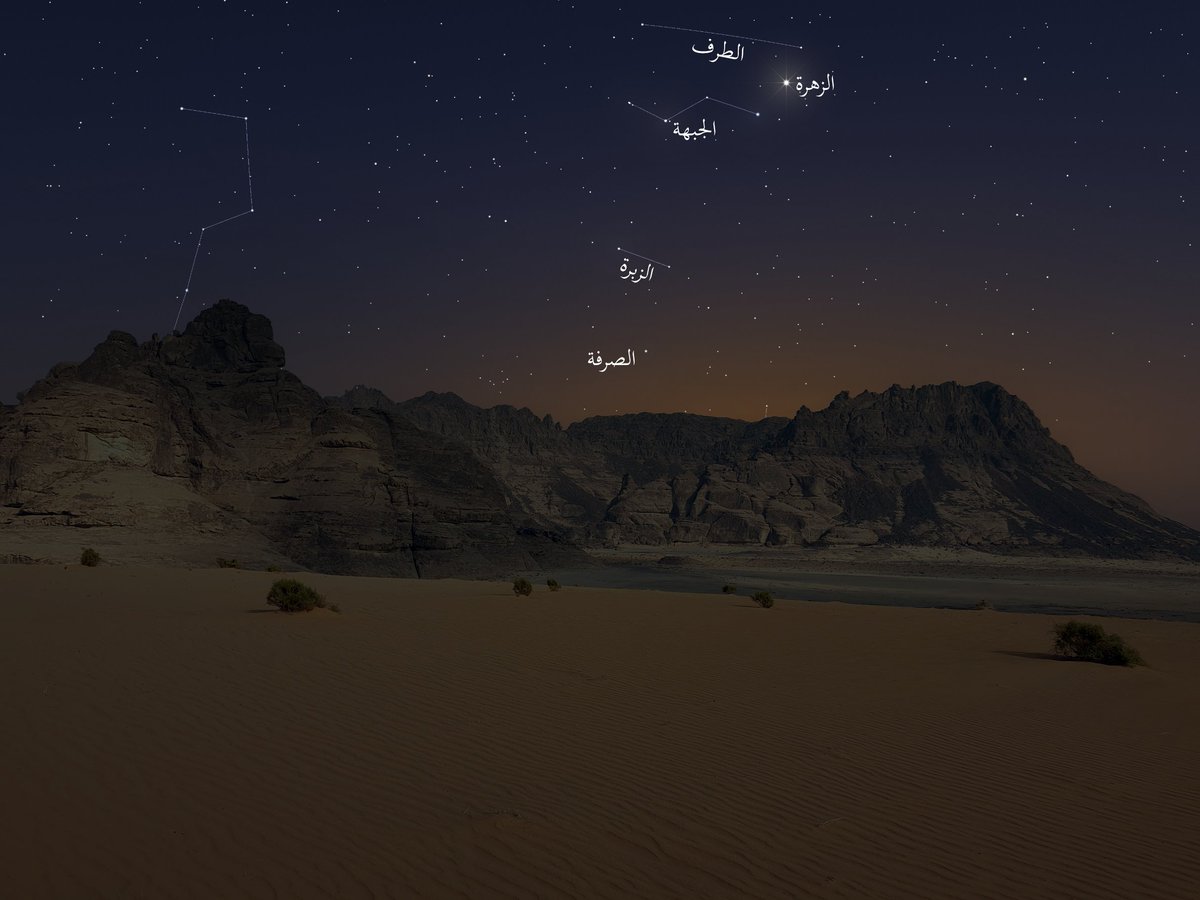طلوع الصرفة، آخر نجوم سهيل، فجرا