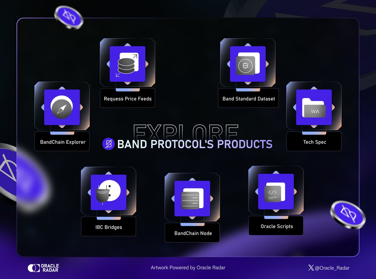 Immerse yourself in the exciting realm of data and security with @BandProtocol's stellar lineup! 🌐🔒 Discover 7 game-changing products powered by #BandOracle 🚀💡 Unlock the limitless potential of blockchain technology! 💎 #Oracle #OracleRadar