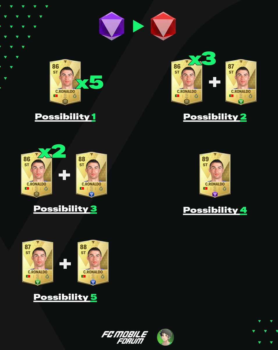 The ULTIMATE TRAINING &amp; RANK UP GUIDE is here!

Collaboration with <a href="/LuixenS/">Luixen | 🔜 Birmingham 🇬🇧 EUIC 🇬🇧</a> Full Credits goes to him for his awesome Calculation as usual 👌🙌 Make sure you follow him for all the latest Event guides/ Spreadsheets...

Checkout this guide to know all the best possible ways to