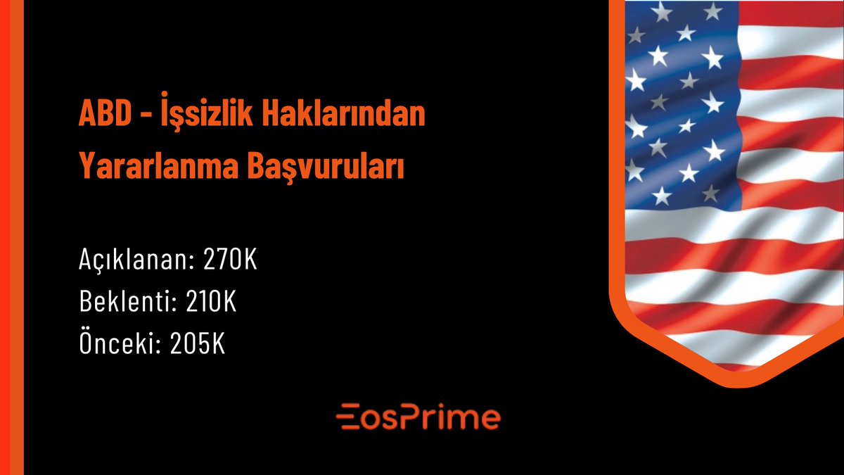 Eosprimefx's tweet photo. ABD-İşsizlik Haklarından Yararlanma Başvuruları Verisi Açıklandı!
#Fx #ABD #İssizlik #Borsa #Kripto #eosprime https://t.co/ddlU6MOaNS