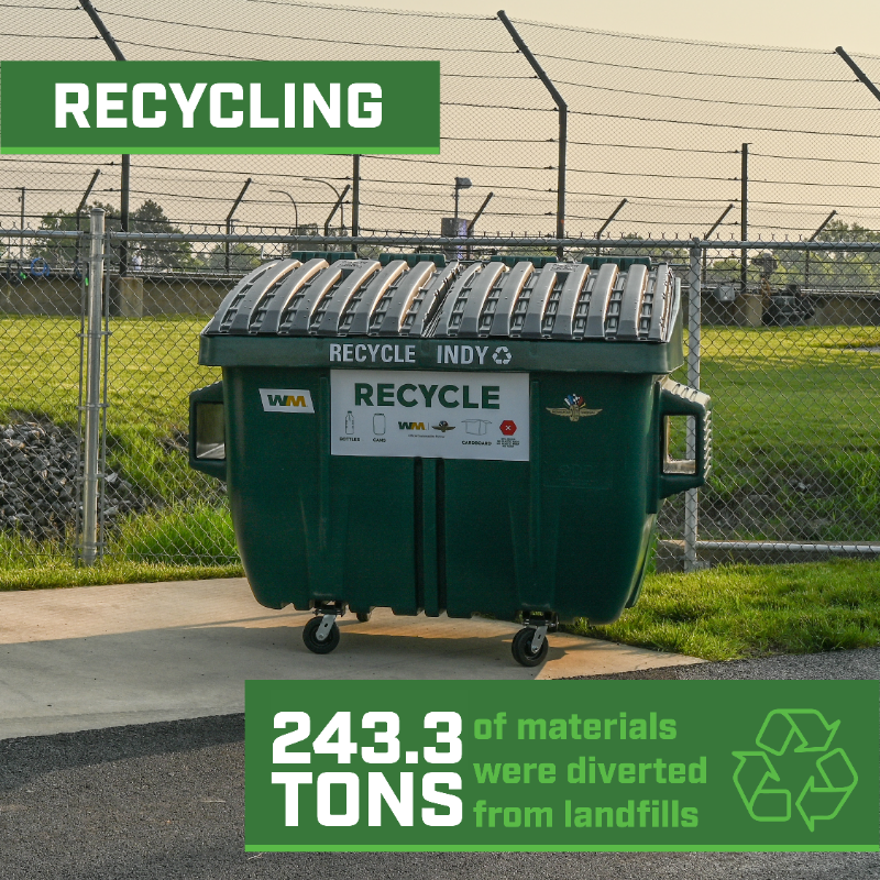 IMS's tweet photo. Happy #GreenSportsDay!

To celebrate, check out how we continued our Racing Toward Zero initiatives through recycling, composting, food recovery and carbon offsets during the 2023 season at #IMS.

#Indy500 | #TheBrickyard
