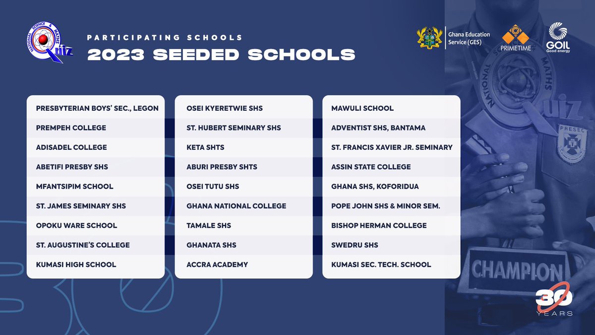 Apsec_tweets's tweet image. It’s that time of the year again🙏🏿#APSEC #NSMQ30 #NSMQ2023 #Primetime