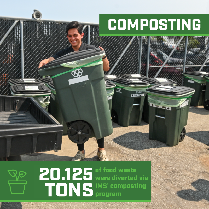 IMS's tweet photo. Happy #GreenSportsDay!

To celebrate, check out how we continued our Racing Toward Zero initiatives through recycling, composting, food recovery and carbon offsets during the 2023 season at #IMS.

#Indy500 | #TheBrickyard