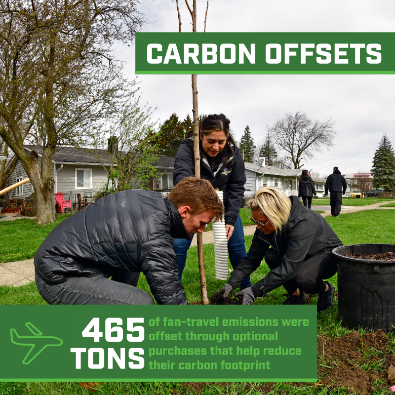 IMS's tweet photo. Happy #GreenSportsDay!

To celebrate, check out how we continued our Racing Toward Zero initiatives through recycling, composting, food recovery and carbon offsets during the 2023 season at #IMS.

#Indy500 | #TheBrickyard