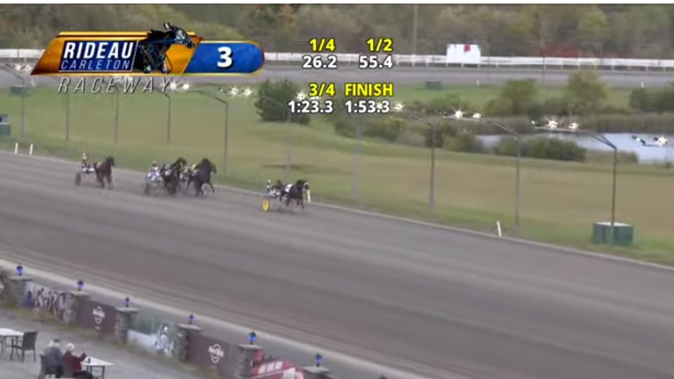 TheTriactor's tweet photo. #SpotPlay PERPETUAL ROCK (@BerubePascal), sent off at 8/1, longest shot on the board in @RideauCarleton R3
Closed from last to nearly sting 6/5 fave BLOCKBUSTER TRADE
Met Professor Frydoc (Graeme Mitchell) standard: βIf I finish in the top three with my longshot, Iβm pleasedβπ https://t.co/rblFfjscjL