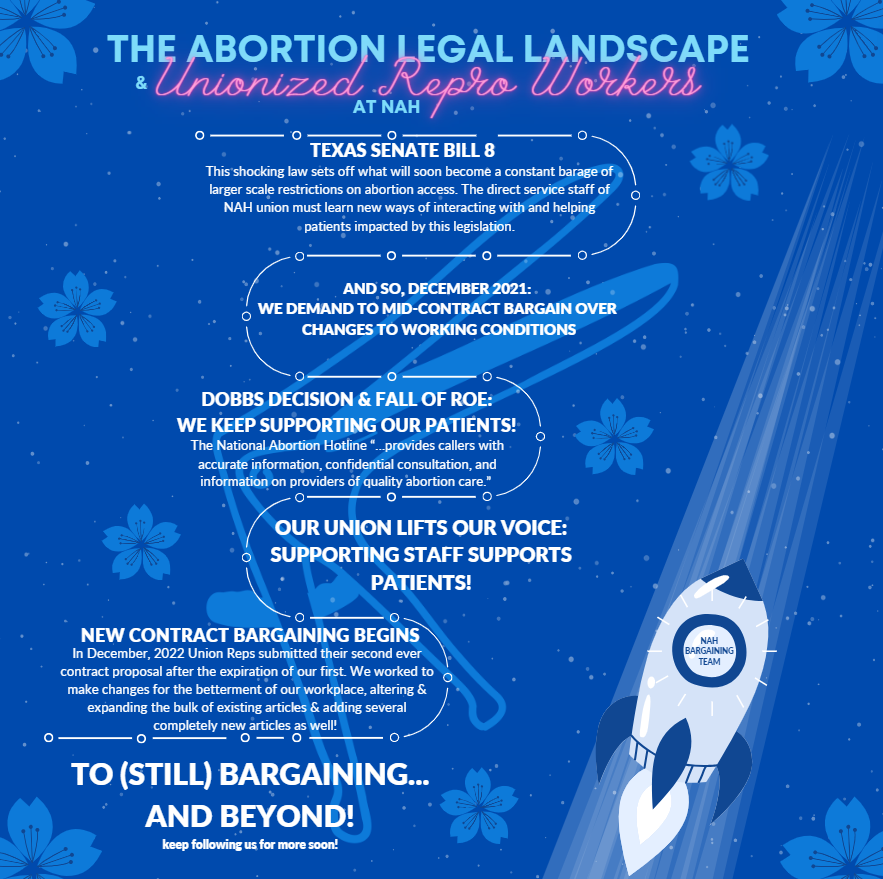 National Abortion Hotline Union tweet media