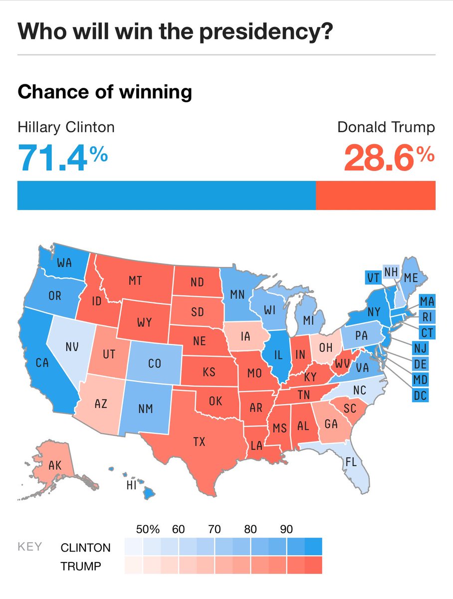 Carlos De la Peña tweet media