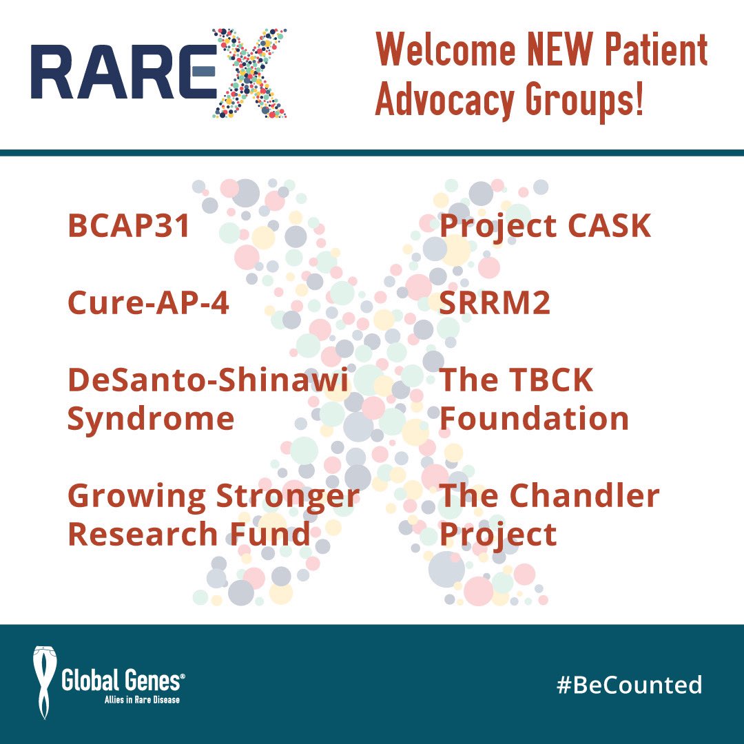 🌟 Exciting News! 🌟 Let's extend a warm welcome to 8 incredible patient advocacy groups who have joined the RARE-X platform this month! 🤝 We are looking forward to collaborating & helping you start your data collection journey. Together, we are making a difference💪✨ #OwnIt