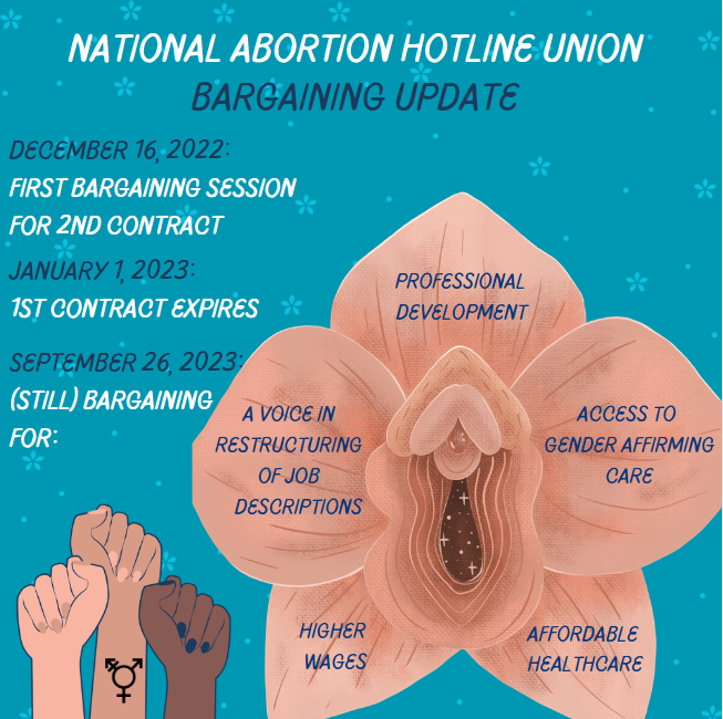 National Abortion Hotline Union tweet media