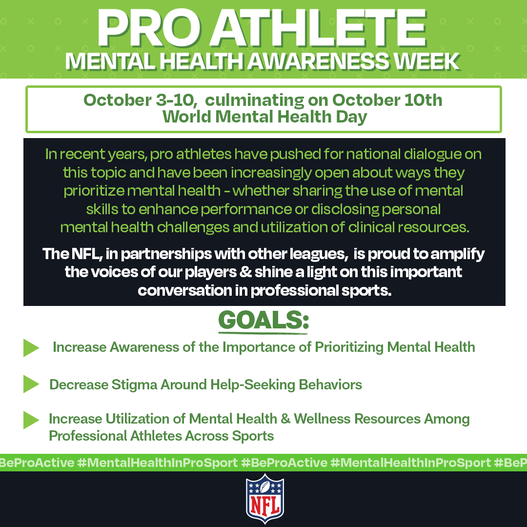 NFL's tweet photo. October 3-10th is Pro Athlete Mental Health Awareness Week. 💚

The NFL is proud to support, share resources and amplify the voices our players and Legends who are passionate about furthering the conversation around mental health. #BeProactive https://t.co/7RTicNibZN