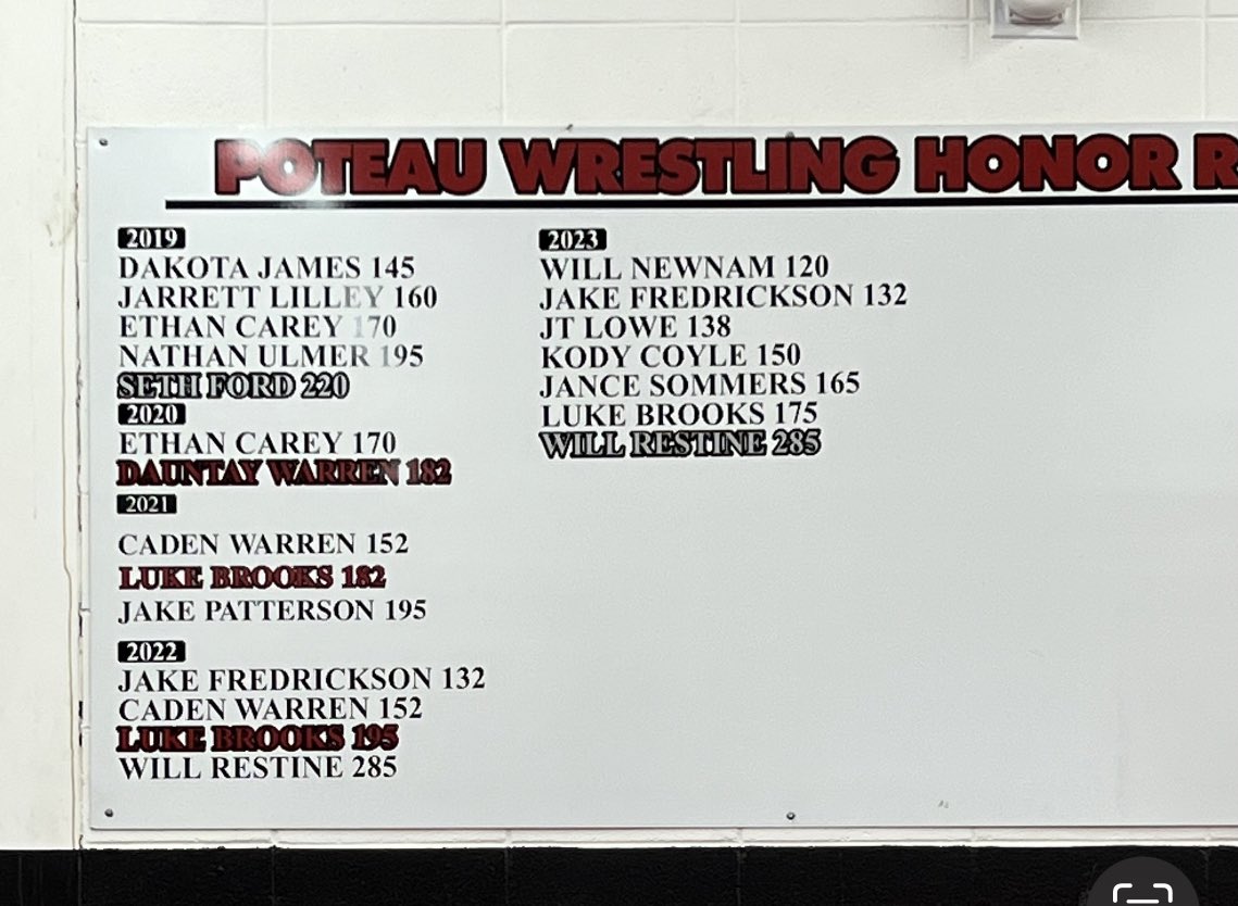 Will be having 6 of our 8 state qualifier and placers returning this season. LETS GO PIRATES