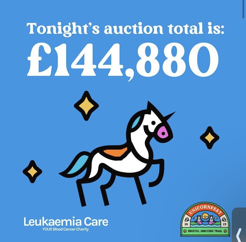 Huge congrats to @theunicornfest for raising £144,880 for @LeukaemiaCareUK at tonight’s unicorn auction 👏 👏 #Unicornfest #Bristol
