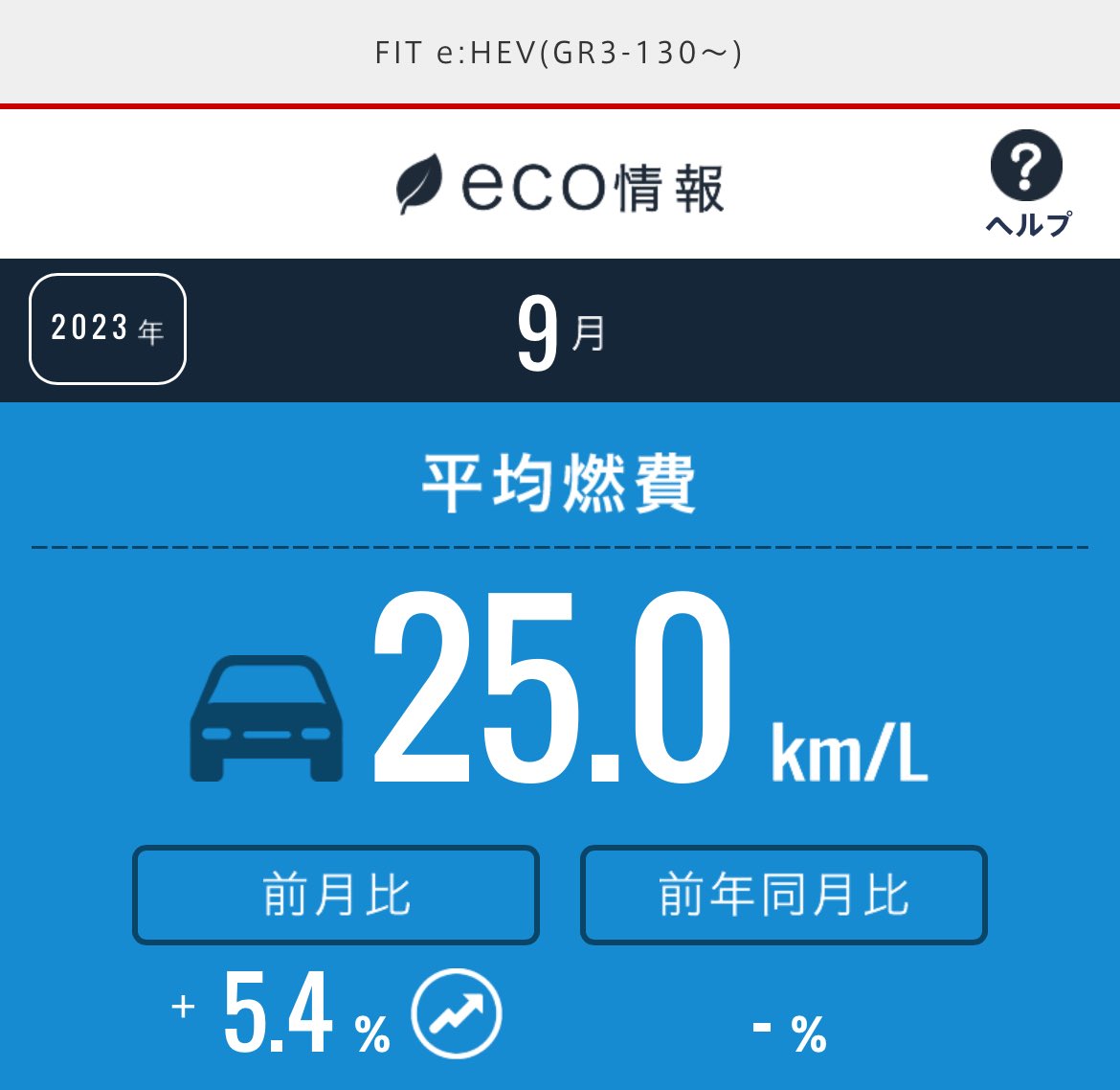 HondaDriverT's tweet photo. #ホンダ #FIT #フィット #eHEV RS 2023年9月の燃費は25.0km/L🫡 朝晩の気温がだいぶ下がってきて、冬の寒さが来るまでまだ少し時間があるから、燃費の稼ぎどき。 https://t.co/Fzb7tj8Qep