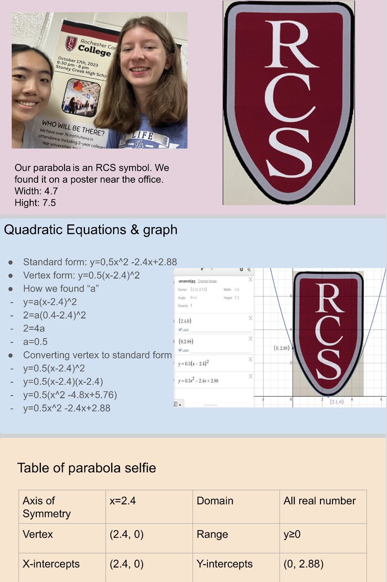 Students engage in the “parabola selfie project” in Mrs Chatman’s math class! This one in particular has a lot of #RCSPride ! <a href="/WeAreSCHS/">Stoney Creek High School</a> <a href="/rochcommschools/">Rochester Community Schools</a> <a href="/RCSmath/">RCS Math Coaches</a> <a href="/DonelkoTe808/">Stephanie</a>