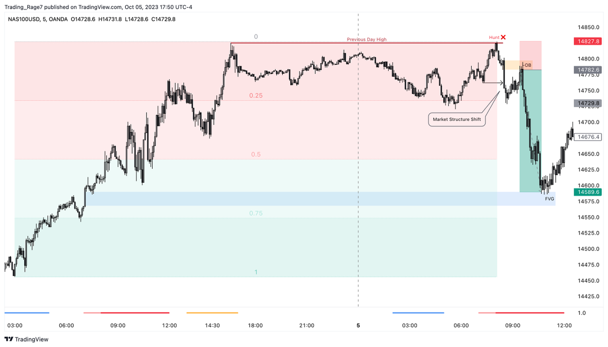 TradingRage tweet media