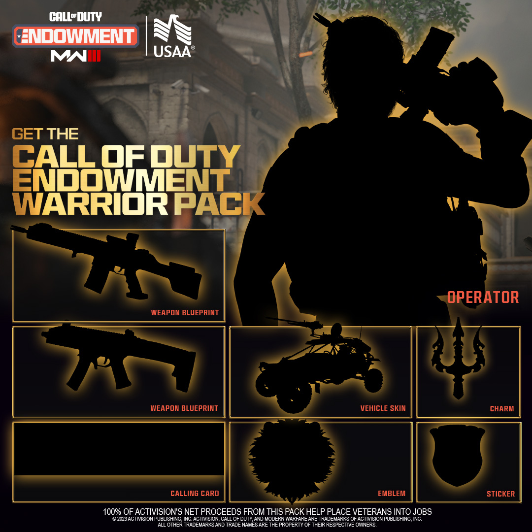 Call of Duty Endowment tweet media