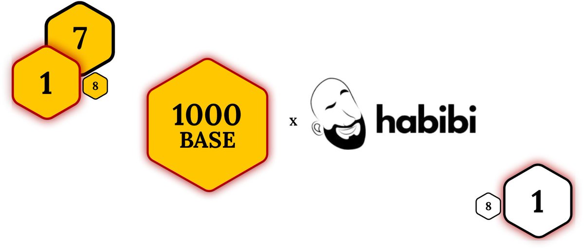 🟡1konBase x <a href="/Habibi_Comm/">Habibi (🌴,🌴)</a>  🎁Campaign

Get an Early Access to the #habibi #socialfi launching soon.

📅05-10 till 11-10 
visit: galxe.com/1konBase/campa…

#1konbase #buildonbase #giveaway