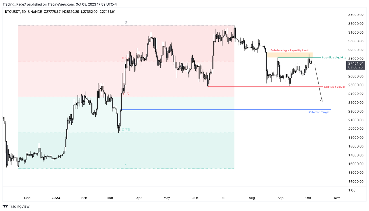 TradingRage tweet media