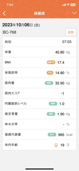 体脂肪率と筋肉量理想すぎる&hellip;‼︎キープしたい&hellip; (目標数値40kg/BMI17.5/体脂肪率15%/筋肉量33kg/体内年齢18/基礎代謝1000kcal) https://t.co/v1NUvhIQ