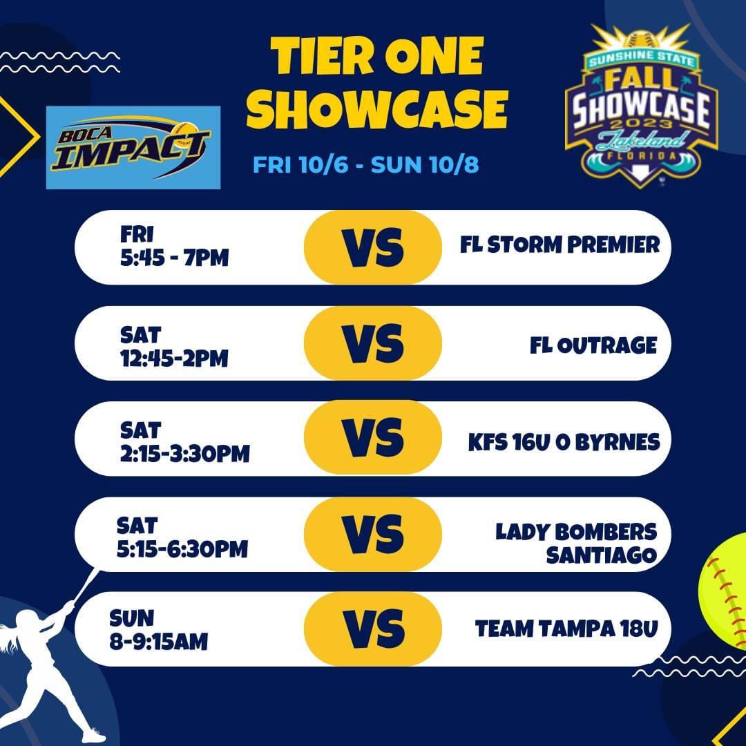 DomFranklin2024's tweet photo. First tournament with my new squad! @MSPtakeover @DillardSoftball @SoftballBsu @CHARLEEJANELL1 https://t.co/ipZW4JdWc0
