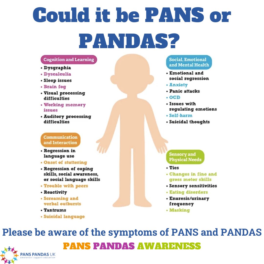 Please be aware of the symptoms of #PANS and #PANDAS this #AwarenessDay. Early recognition can lead to prompt treatment and improved outcomes for affected children.
#TogetherWeCanMakeADifference
#PANDAS #PANS #PANSPANDASAWARENESS #SymptomAwareness #EarlyRecognition