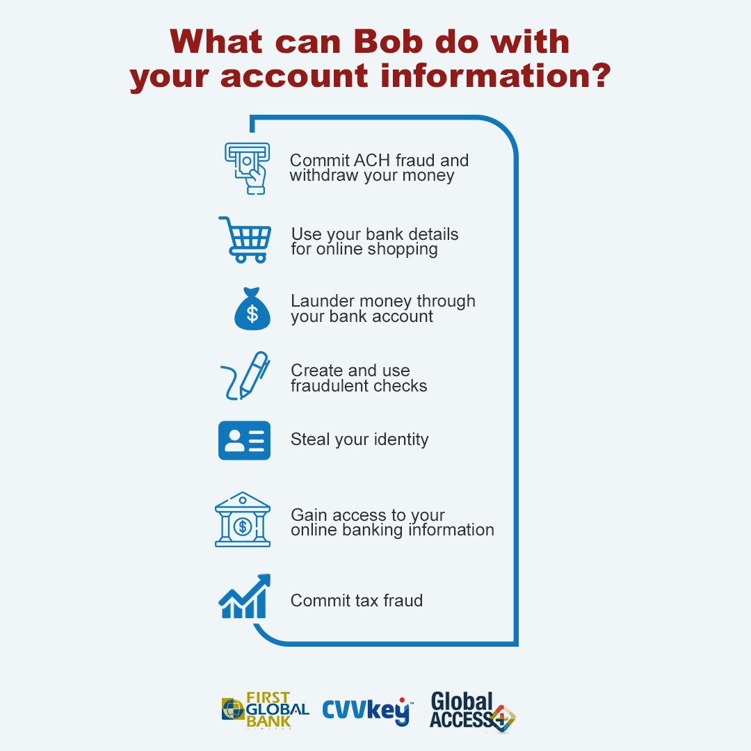 firstglobalbank's tweet photo. Bob and his sneaky tactics will drain your accounts. Use our CVVKey App to block him and his tactics. The CVVKey App replaces the 3-digit CVV code on the back of your card with an easy-to-use dynamic CVV code you access from your phone🛡️.  #DownloadCVVKey #BlockRobberLikeBob https://t.co/PCThs2hUs4