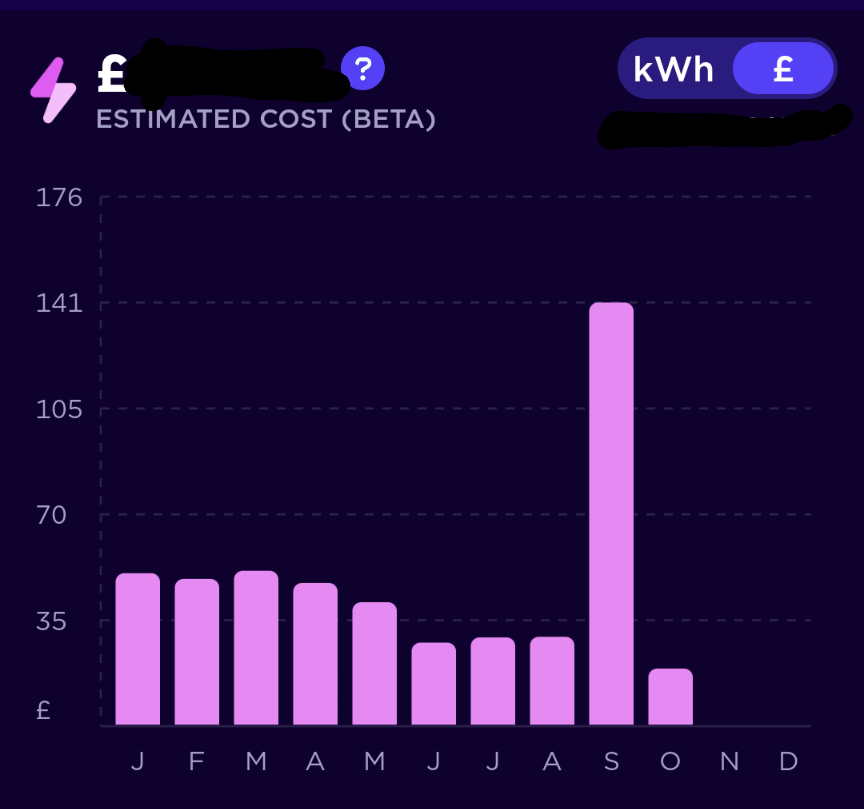 Duncan Garmonsway tweet media