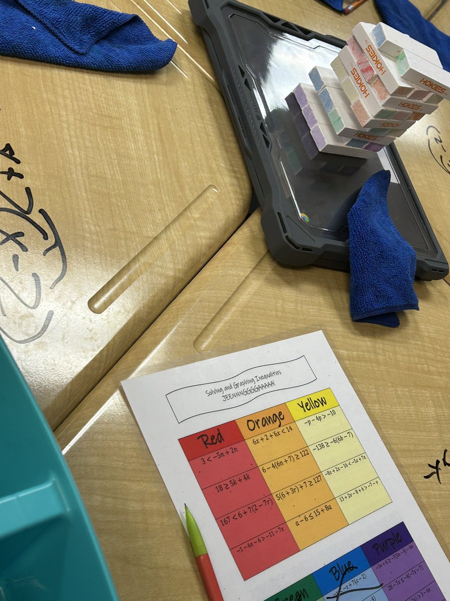 Inequality Jenga was a huge success in my Algebra class today! The kids did an amazing job and were truly engaged! <a href="/Landstownms/">Landstown Middle</a>