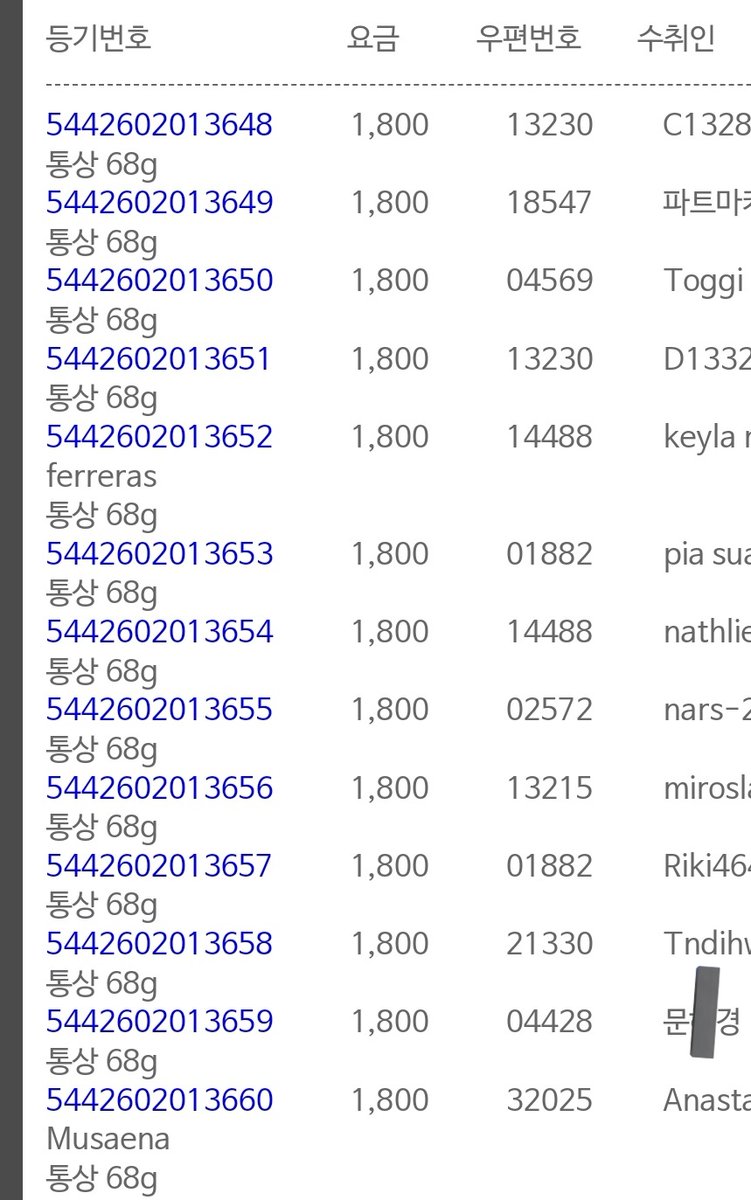 wtsforkpop tweet media