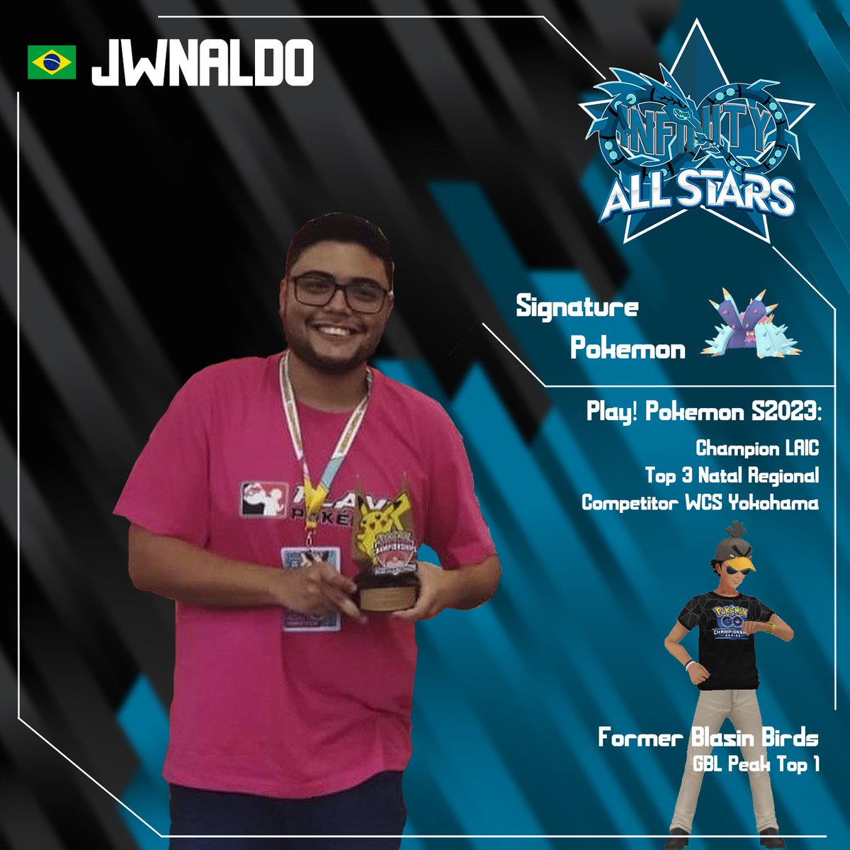 Our next signing, Toxapex enjoyer, has proven himself as the LAIC Champion and a Worlds competitor in Yokohama.
He is ready to take on the challenge of playing in Europe and representing our team in Honolulu this year.
Please join us in giving <a href="/JWNaldo_/">JWNaldo</a> a warm welcome!