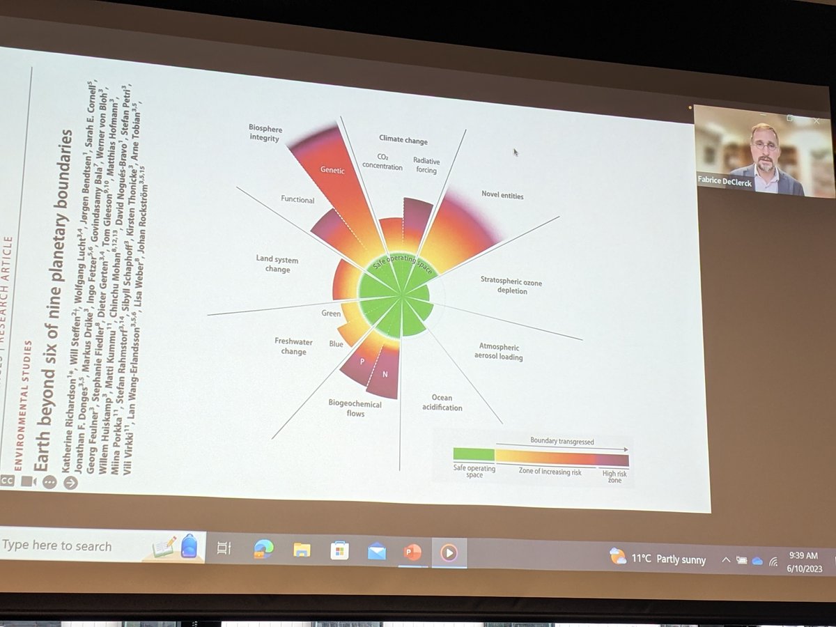 Fantastic plenary presentation on planetary boundaries, sustainable, healthy + just food systems from @fadeclerck at today's @Deakin sustainability research symposium. 
Excited to see what #EATLancet2.0 will bring.
Thank you for joining us Fabrice!