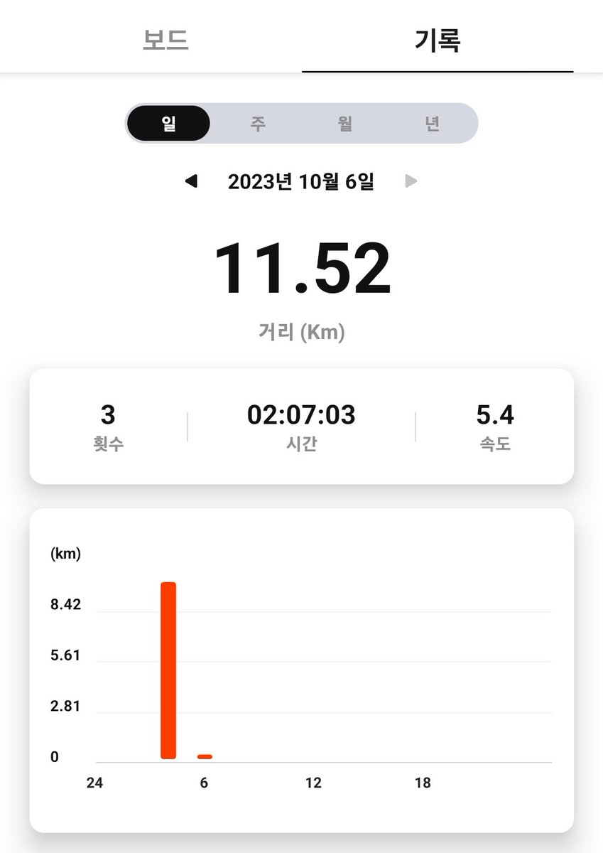 오운완!!!
#SuperWalk #M2E #BNB                                     #BNBChain #BSC