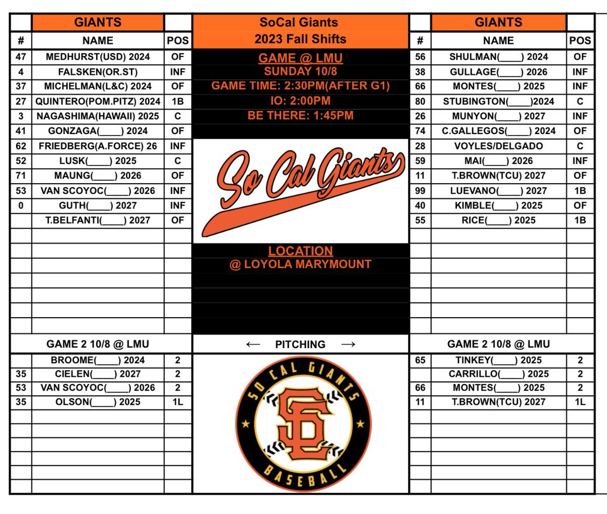 SoCalGiants tweet picture