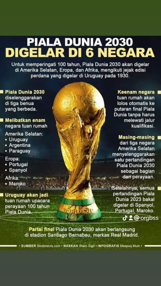 Banyak amat 🤔
#PialaDunia #PialaDunia2030 #sepakbolapialadunia  #BolaDunia