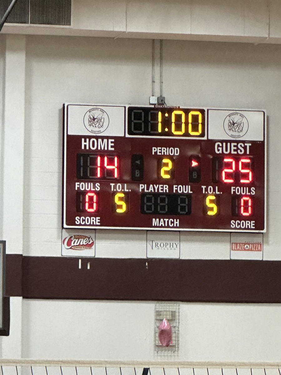 kldavismath's tweet photo. First team for 8th grade Lady Trojans took the win in 2 games!!! Way to go ladies!!!🏐👏🏾👏🏾 https://t.co/Vtc6i146SI