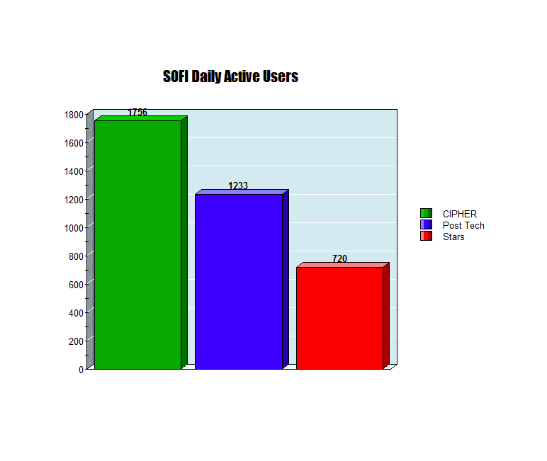 cipher_cores's tweet photo. GM. Our Data Intern is hard at work https://t.co/gZuzeJFrMk