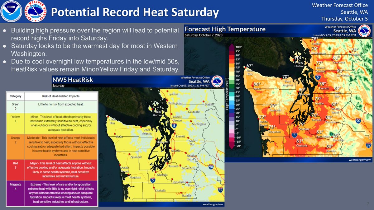 NWSSeattle's tweet photo. High pressure will continue to build over the Pacific Northwest into this weekend, leading to much warmer temperatures. We're watching the potential for record high temperatures Friday and Saturday, especially for inland locations in the upper 70s to low 80s. 🌡️
#WAwx https://t.co/GKrY3i5tA8