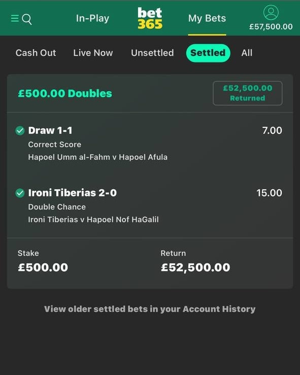 GLOBAL CARDS (@tipsozi) on Twitter photo  GLOBAL CARDS (@tipsozi) on Twitter photo