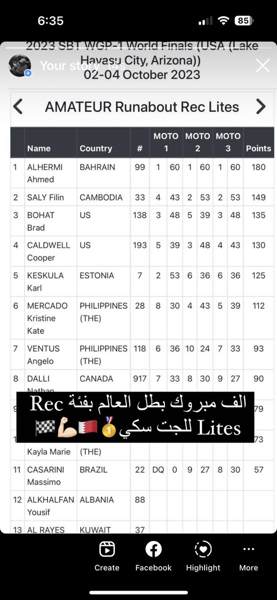 halhermi's tweet image. الف مبروك بطولة العالم للجت سكي البطل العالمي احمد الهرمي 🏁🇧🇭💪🏻❤️
