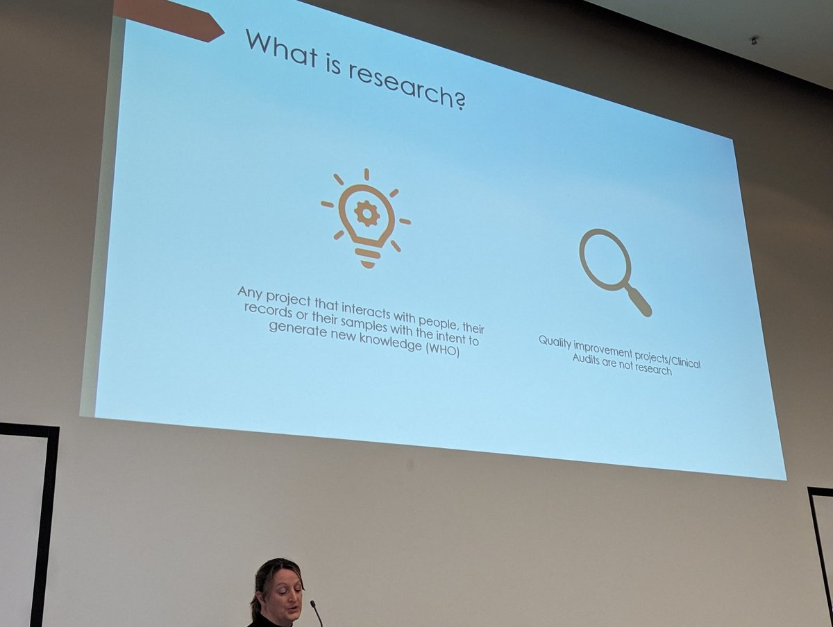 What is and isn't research <a href="/AlfredIcu/">AlfredICUResearch</a> #ICUnursingresearch